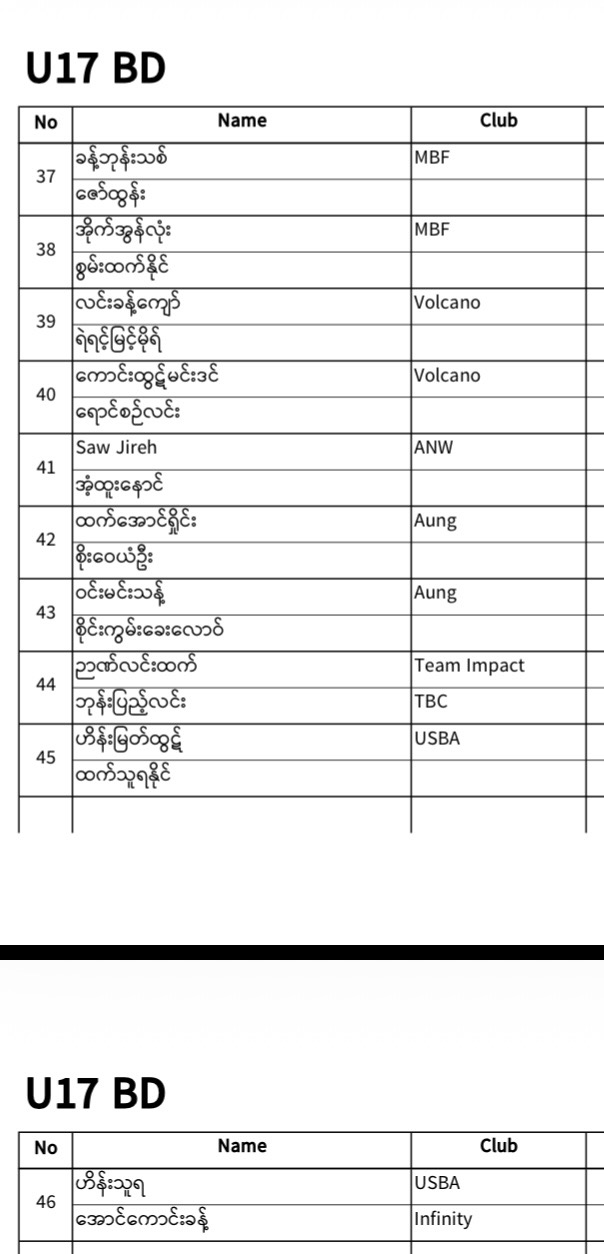 REGISTERED PLAYERS LIST IS HERE! 🎉 photo 40