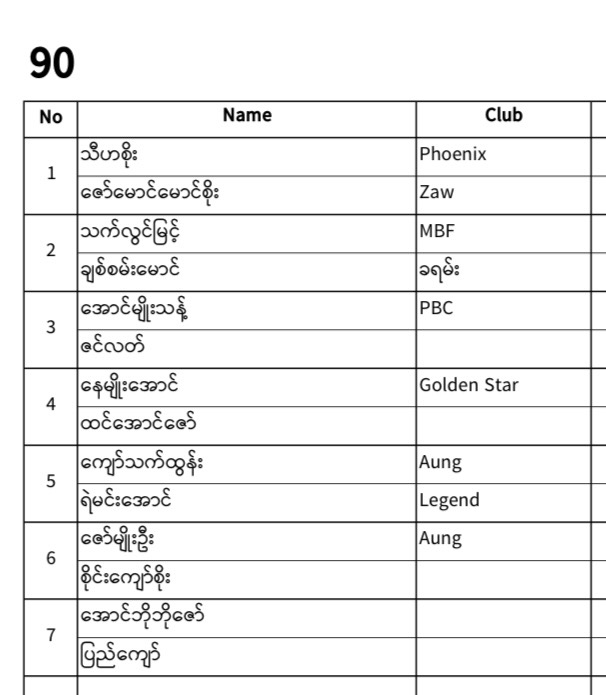REGISTERED PLAYERS LIST IS HERE! 🎉 photo 60