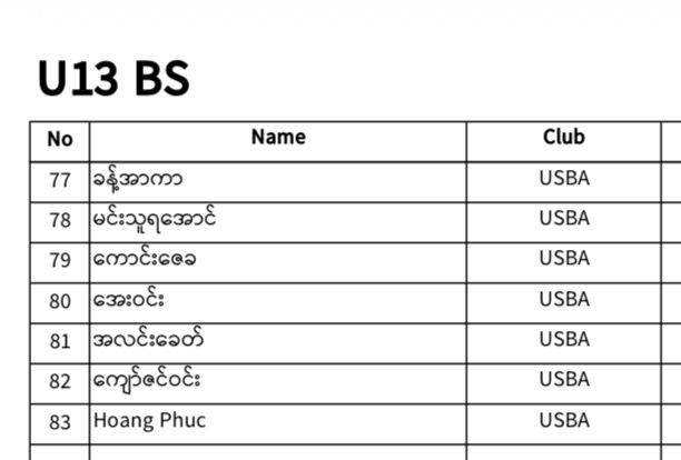 REGISTERED PLAYERS LIST IS HERE! 🎉 photo 14