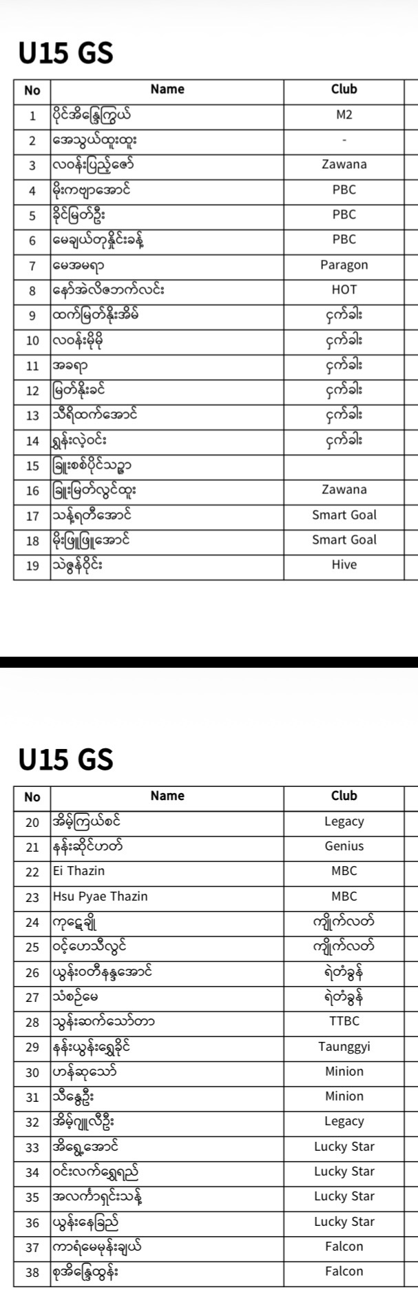 REGISTERED PLAYERS LIST IS HERE! 🎉 photo 24