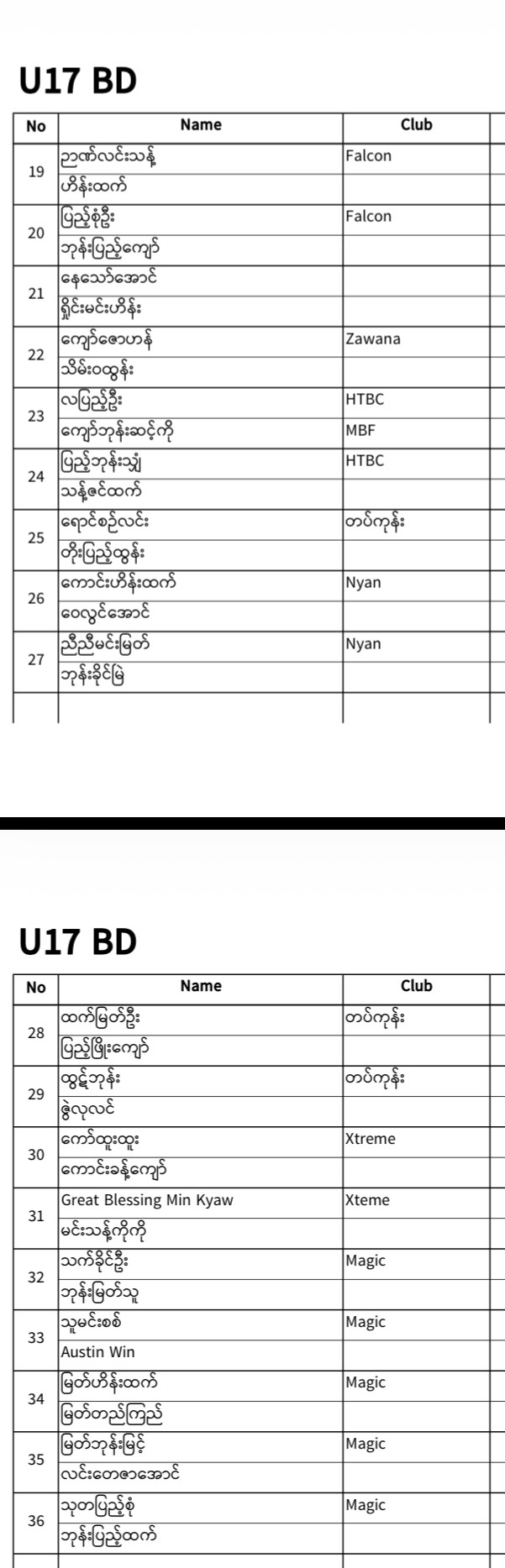 REGISTERED PLAYERS LIST IS HERE! 🎉 photo 39