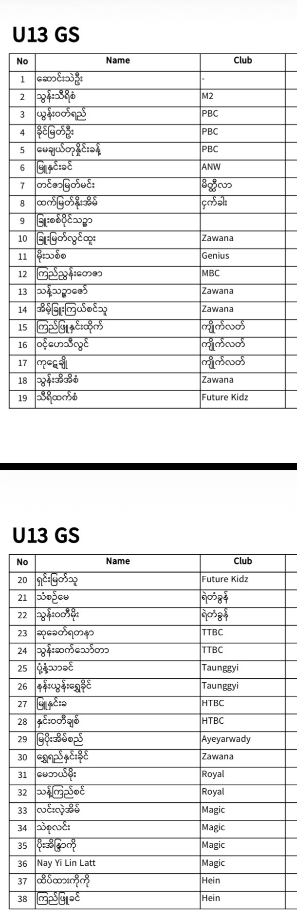 REGISTERED PLAYERS LIST IS HERE! 🎉 photo 15