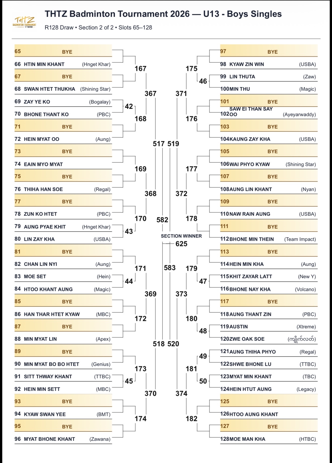 🏸🔥 FLOOR 1 — THE DRAW ARE SET! photo 14