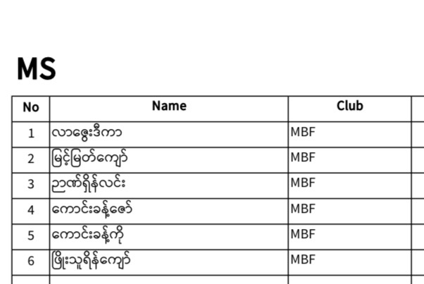 REGISTERED PLAYERS LIST IS HERE! 🎉 photo 64