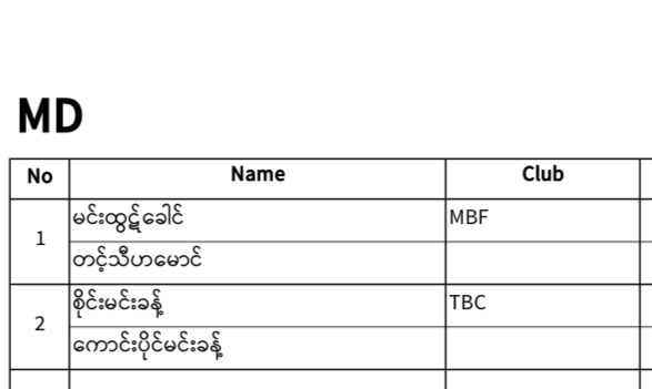 REGISTERED PLAYERS LIST IS HERE! 🎉 photo 66