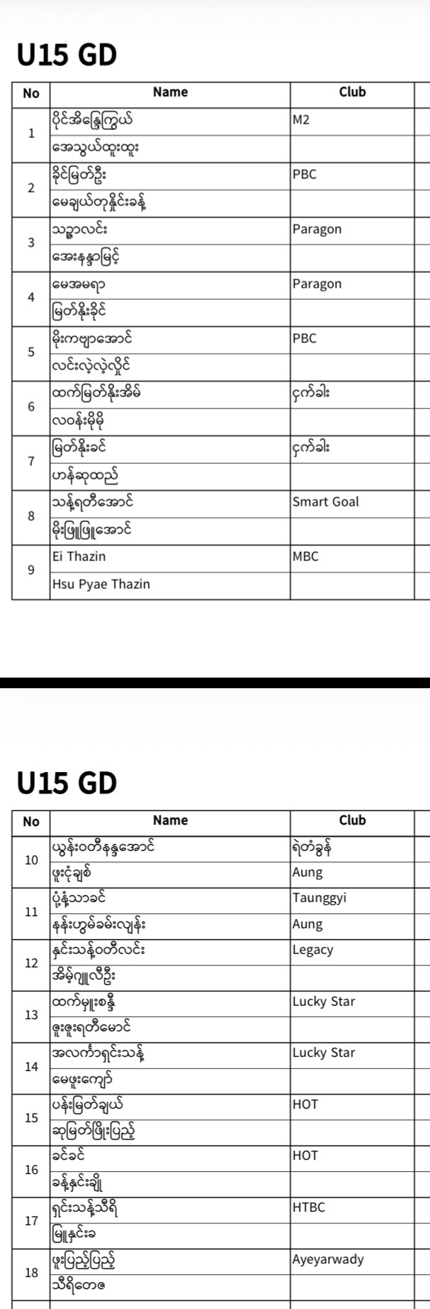 REGISTERED PLAYERS LIST IS HERE! 🎉 photo 31
