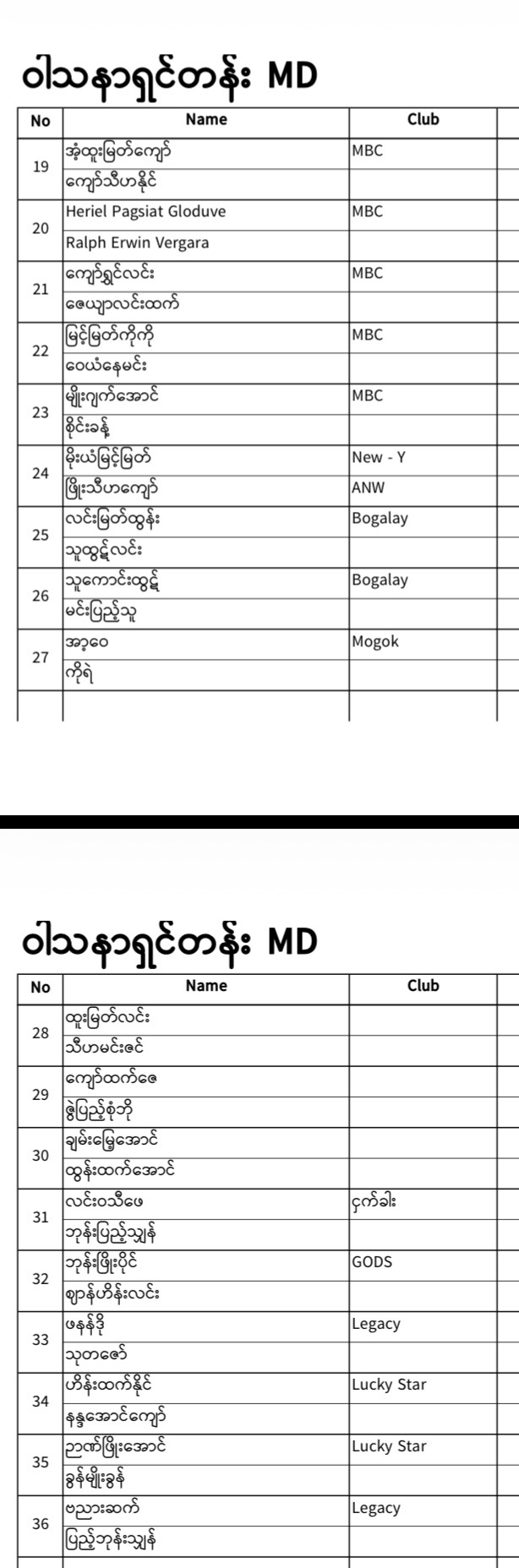 REGISTERED PLAYERS LIST IS HERE! 🎉 photo 49