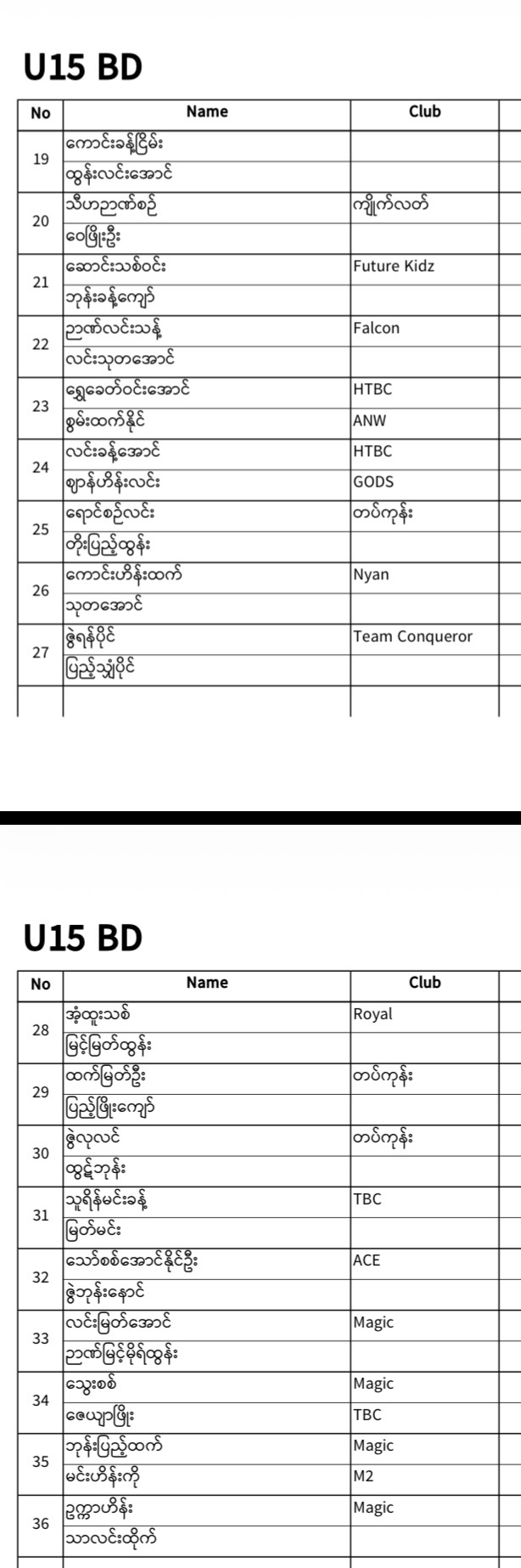 REGISTERED PLAYERS LIST IS HERE! 🎉 photo 28