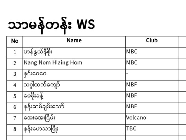 REGISTERED PLAYERS LIST IS HERE! 🎉 photo 56