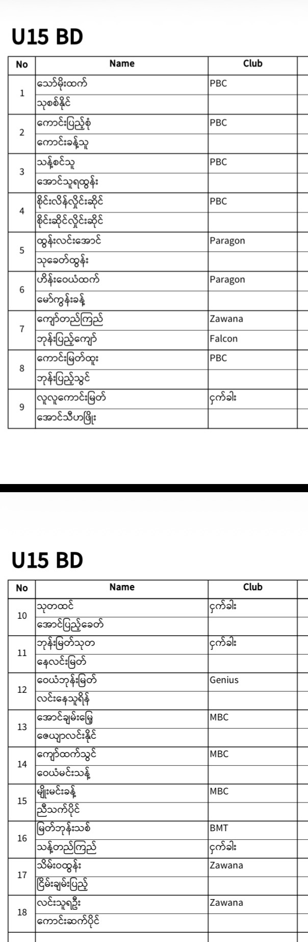 REGISTERED PLAYERS LIST IS HERE! 🎉 photo 27
