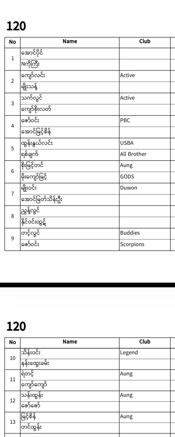 REGISTERED PLAYERS LIST IS HERE! 🎉 photo 63