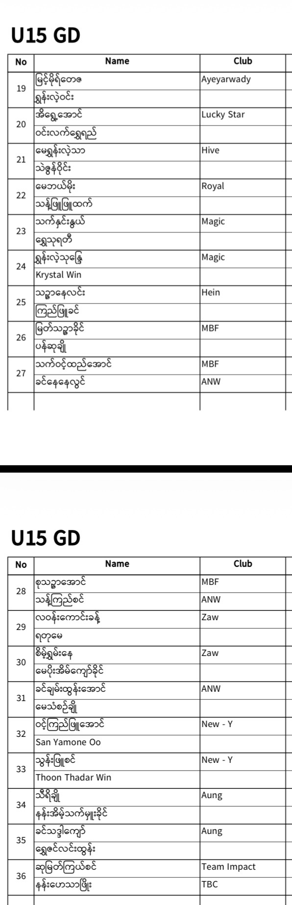 REGISTERED PLAYERS LIST IS HERE! 🎉 photo 32