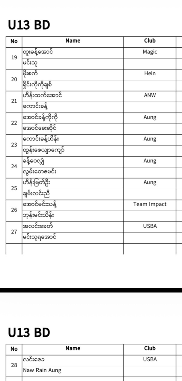 REGISTERED PLAYERS LIST IS HERE! 🎉 photo 18