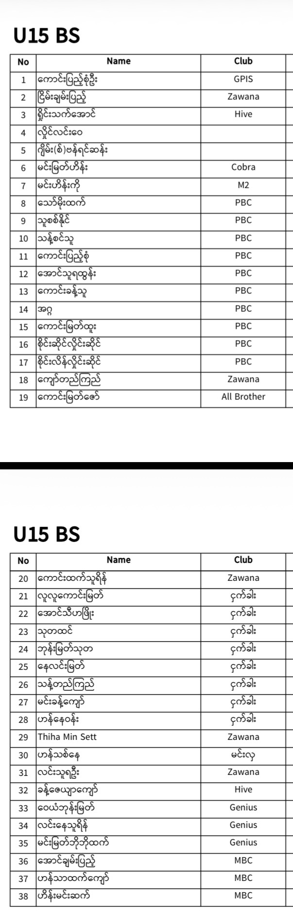 REGISTERED PLAYERS LIST IS HERE! 🎉 photo 20