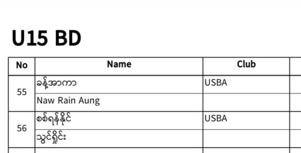 REGISTERED PLAYERS LIST IS HERE! 🎉 photo 30