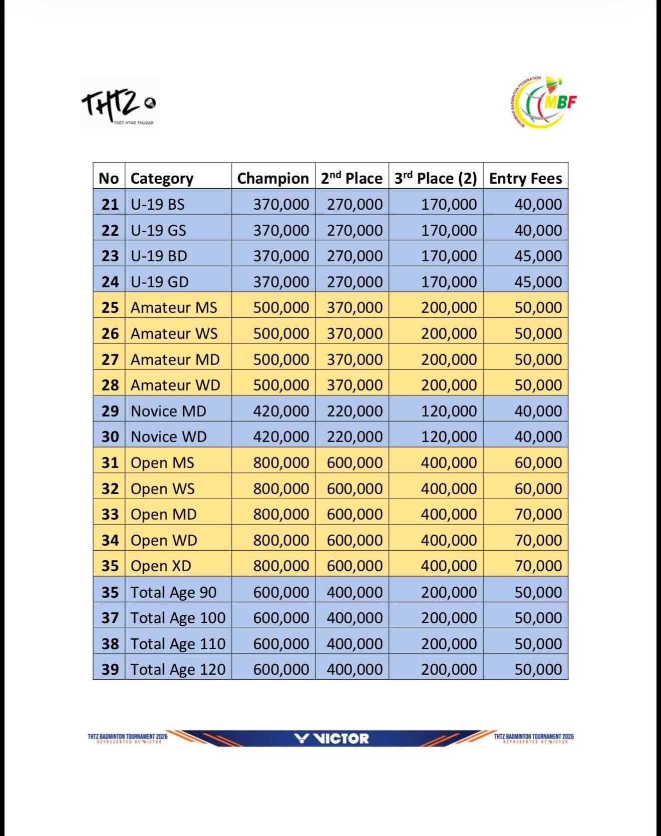English Version Prospectus photo 8