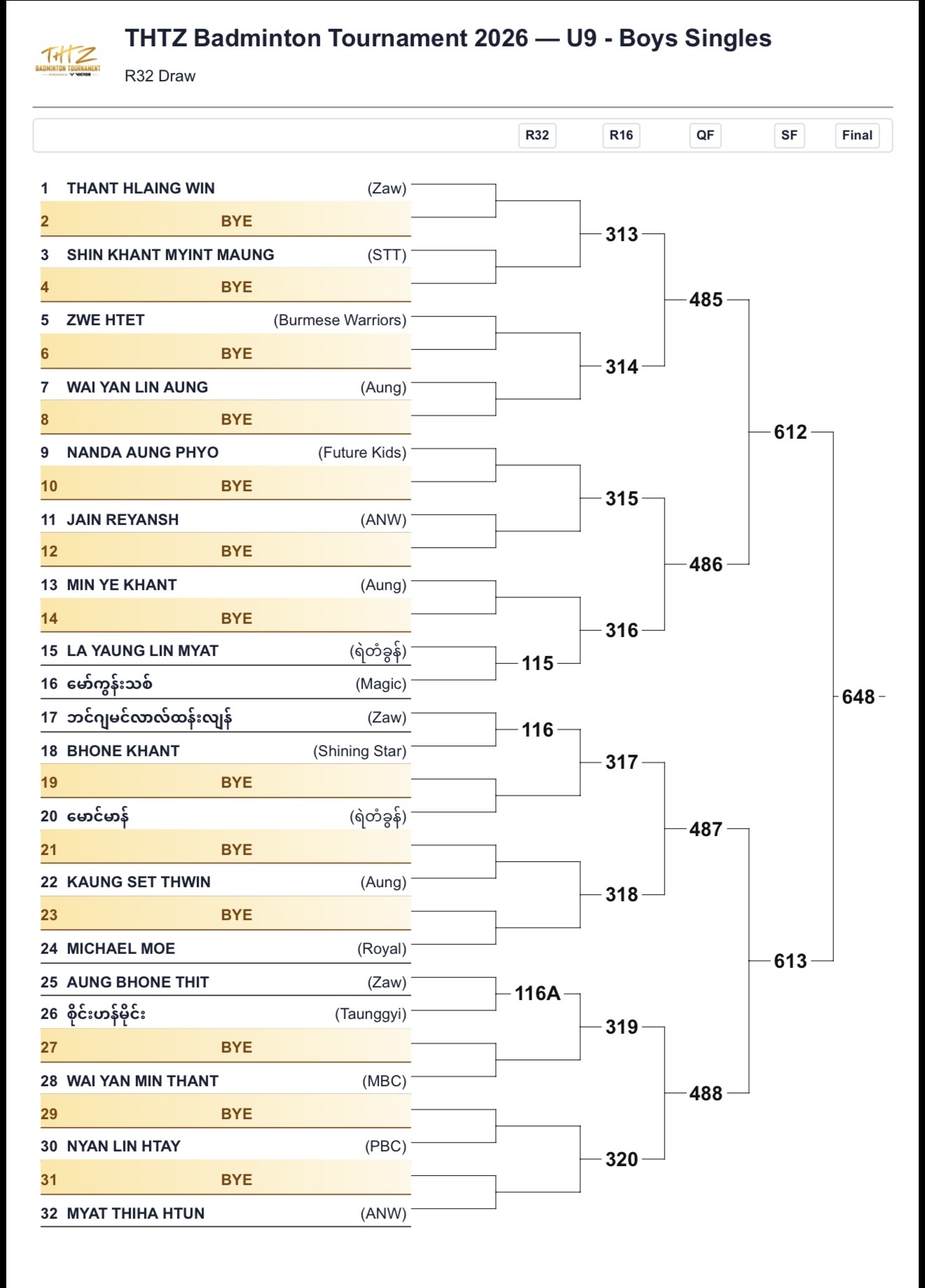 🏸🔥 FLOOR 1 — THE DRAW ARE SET! photo 7