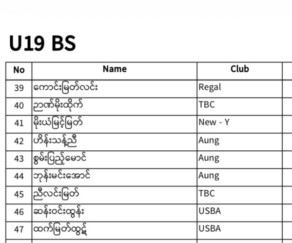 REGISTERED PLAYERS LIST IS HERE! 🎉 photo 43