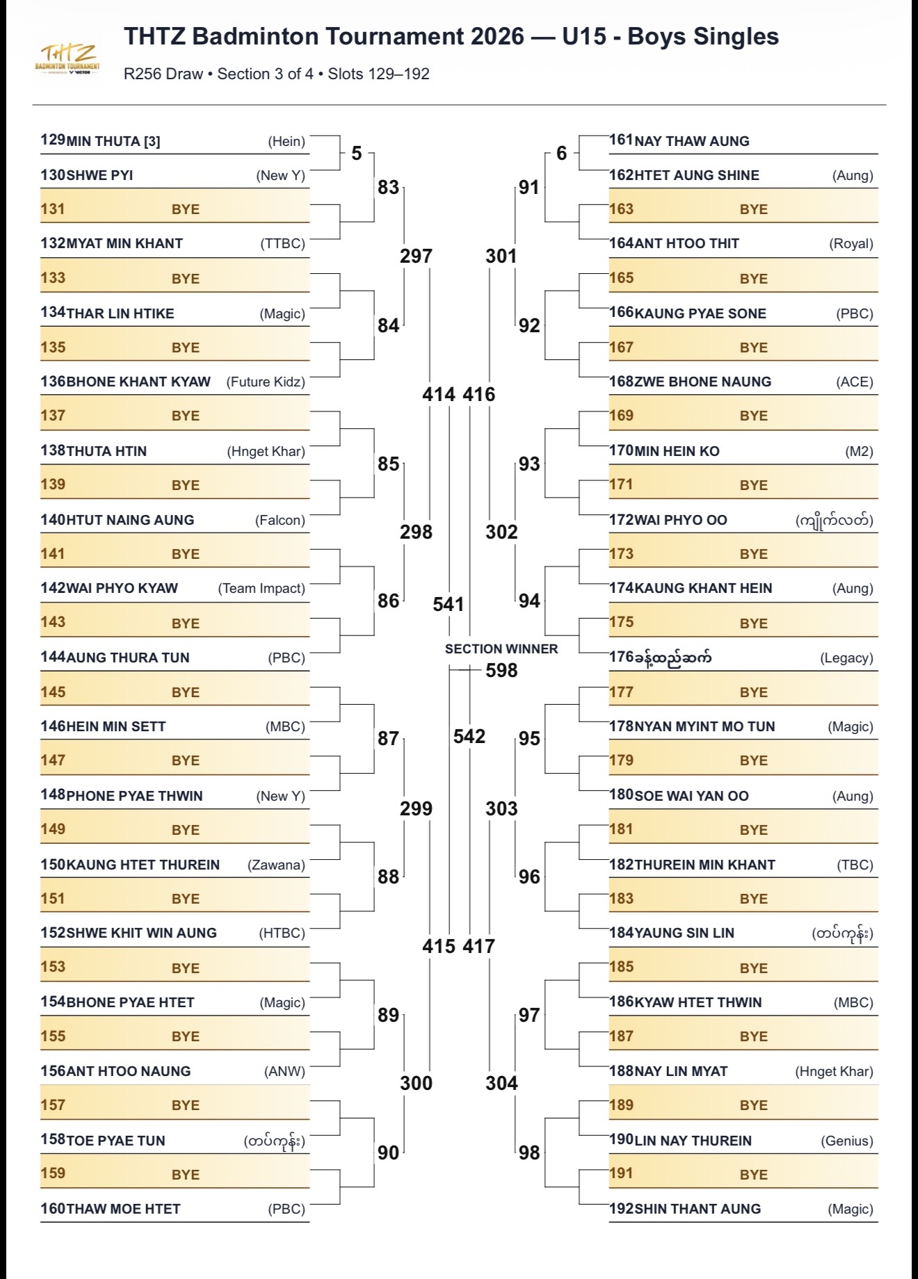 🏸🔥 FLOOR 1 — THE DRAW ARE SET! photo 21