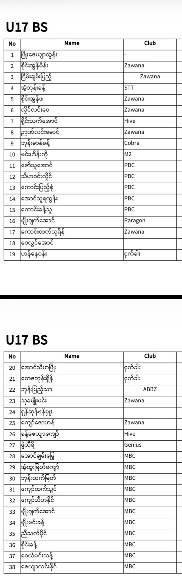 REGISTERED PLAYERS LIST IS HERE! 🎉 photo 34