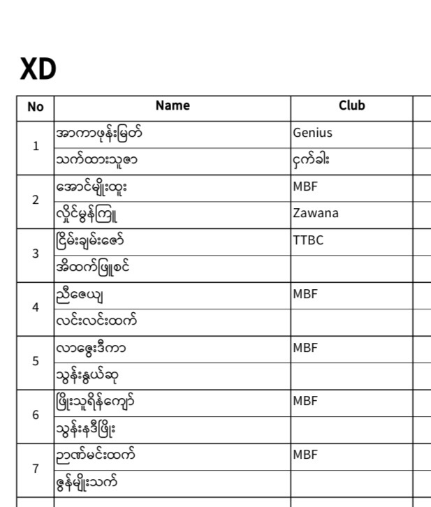 REGISTERED PLAYERS LIST IS HERE! 🎉 photo 68