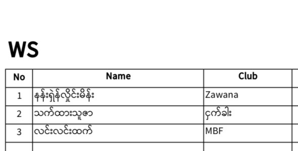 REGISTERED PLAYERS LIST IS HERE! 🎉 photo 65