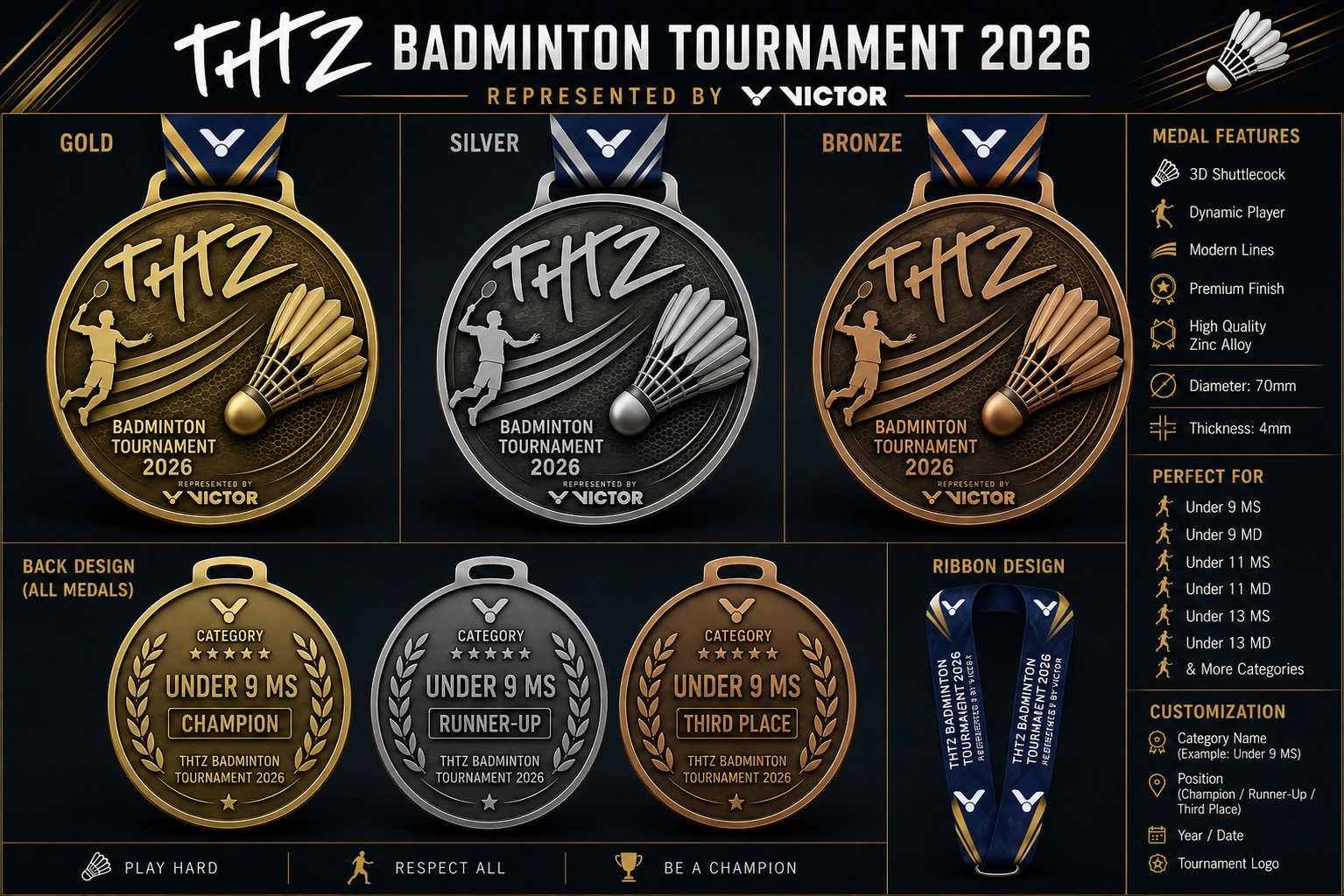 🏆🔥 THE MEDAL YOU’LL FIGHT FOR! 🔥🏆