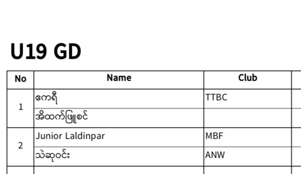 REGISTERED PLAYERS LIST IS HERE! 🎉 photo 47