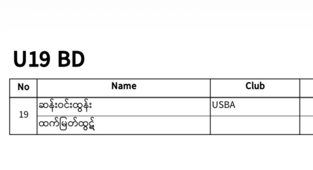 REGISTERED PLAYERS LIST IS HERE! 🎉 photo 46