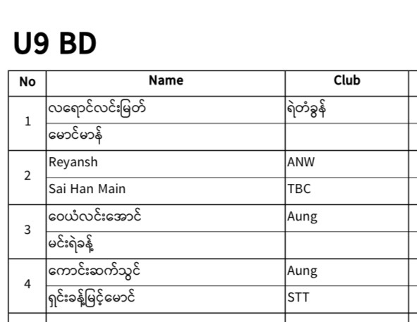 REGISTERED PLAYERS LIST IS HERE! 🎉 photo 5