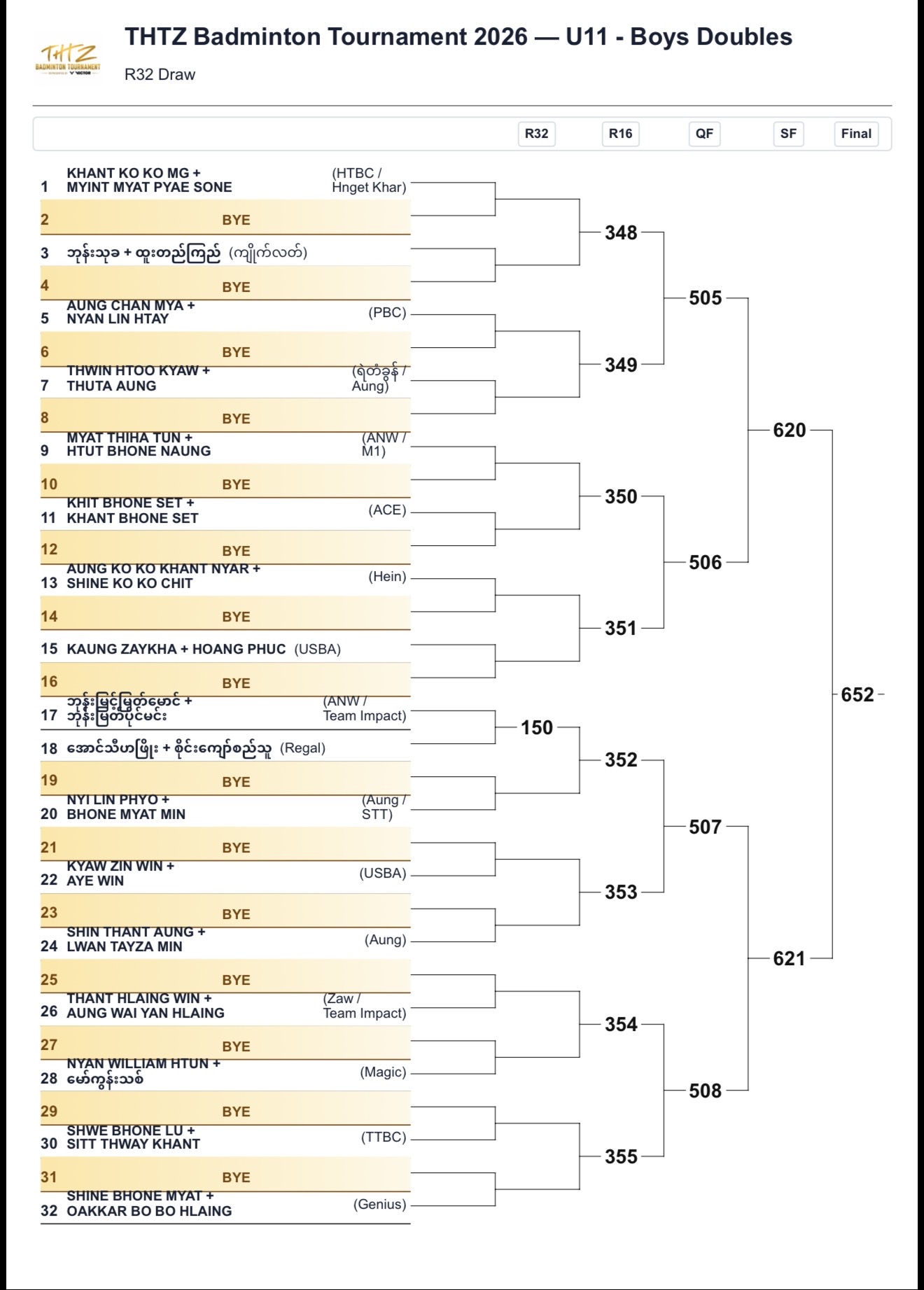 🏸🔥 FLOOR 1 — THE DRAW ARE SET! photo 11