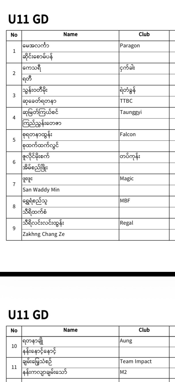 REGISTERED PLAYERS LIST IS HERE! 🎉 photo 11