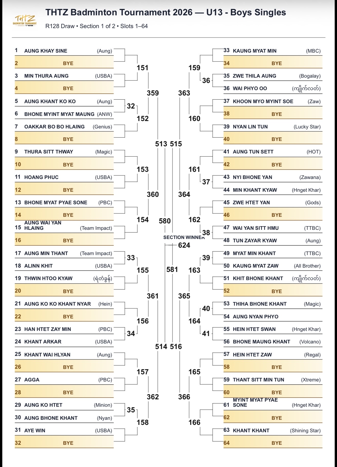 🏸🔥 FLOOR 1 — THE DRAW ARE SET! photo 13