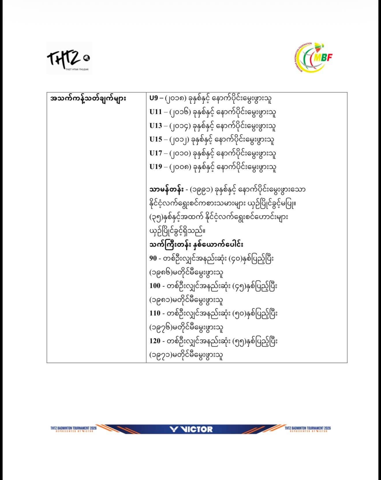 Myanmar Version Prospectus photo 5