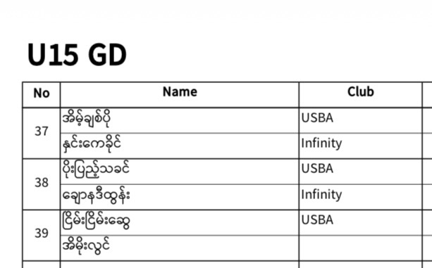 REGISTERED PLAYERS LIST IS HERE! 🎉 photo 33