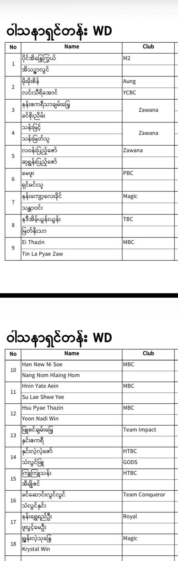 REGISTERED PLAYERS LIST IS HERE! 🎉 photo 53