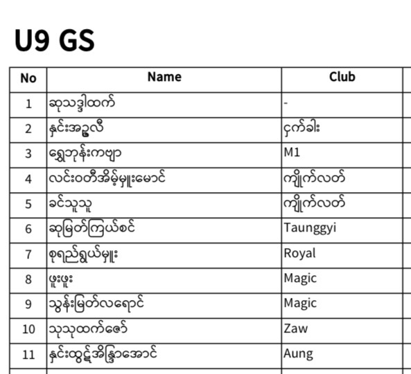REGISTERED PLAYERS LIST IS HERE! 🎉 photo 4