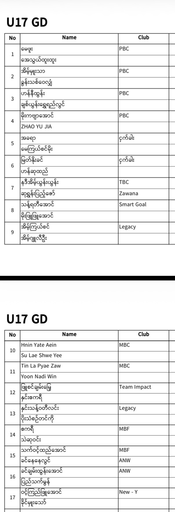 REGISTERED PLAYERS LIST IS HERE! 🎉 photo 41